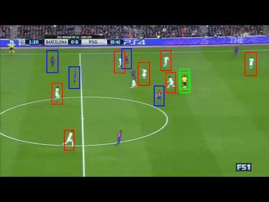 Player Detection in Football Match Videos